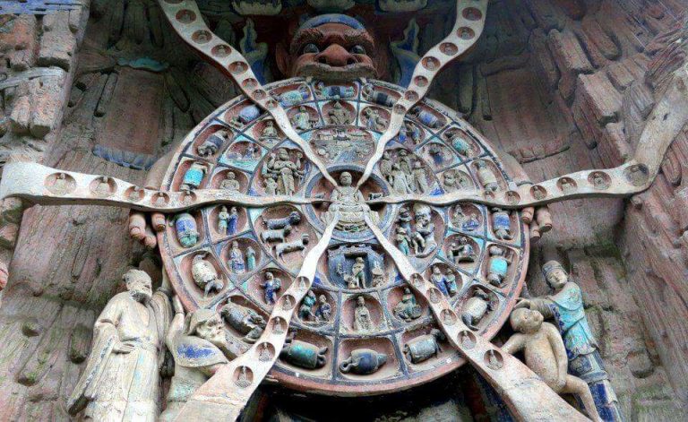 Rock carving of the Wheel of Life in Dazu, China. From yourenotfromaroundhere.com